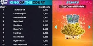 详解棒球规则中的投手准备动作超时判罚对比赛节奏的影响